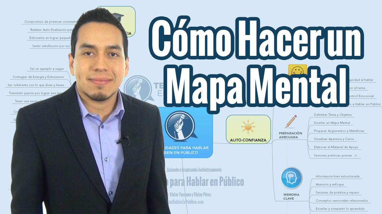 Como hacer un mapa mental - tutorial de mapas mentales para estudiar y recordar un tema