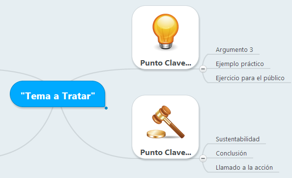 tecnicashablarenpublico_mapa_mental_2